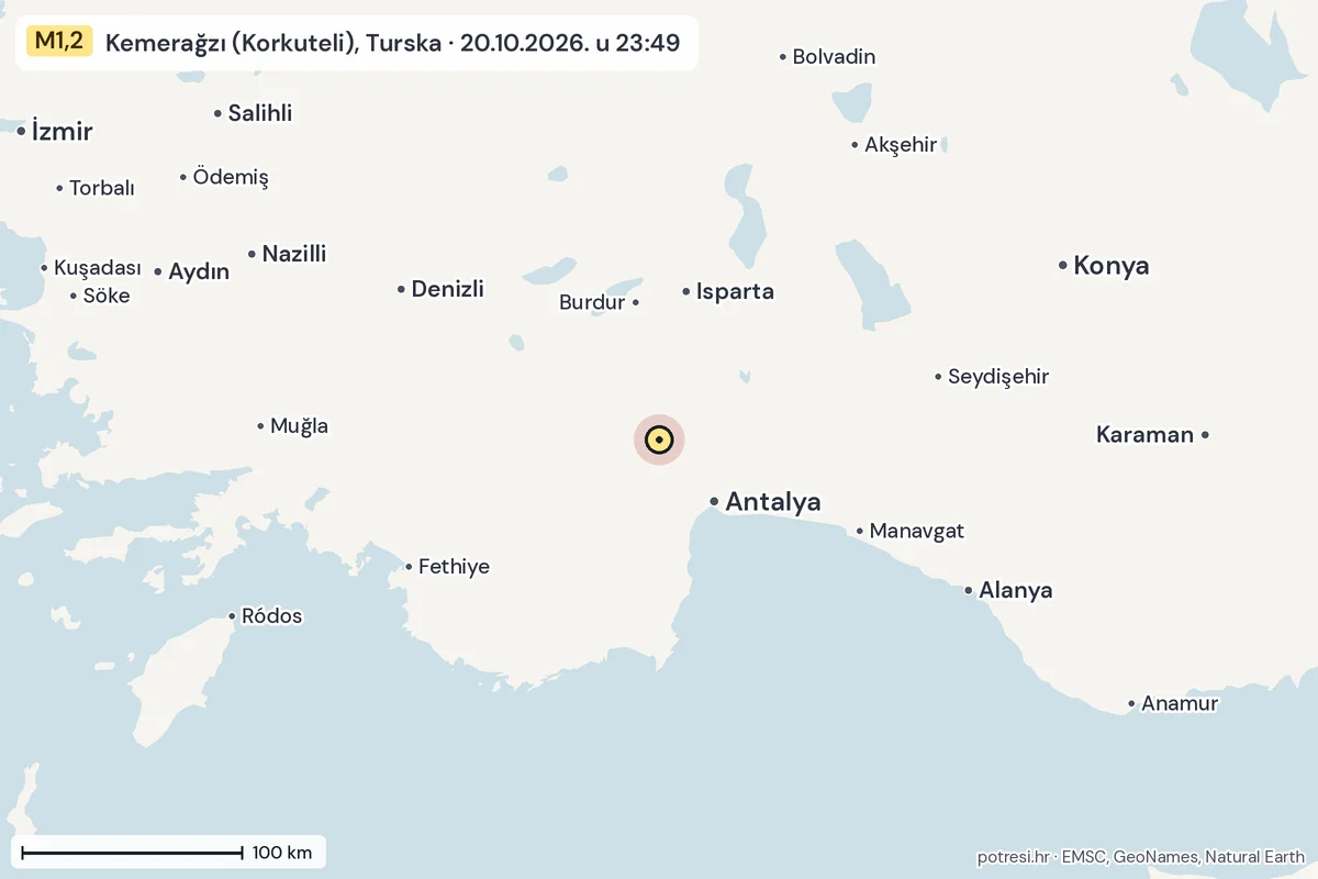 Karta: šire područje, 600 km, potres M1,2, Kemerağzı (Korkuteli), Turska, 20.10.2026.