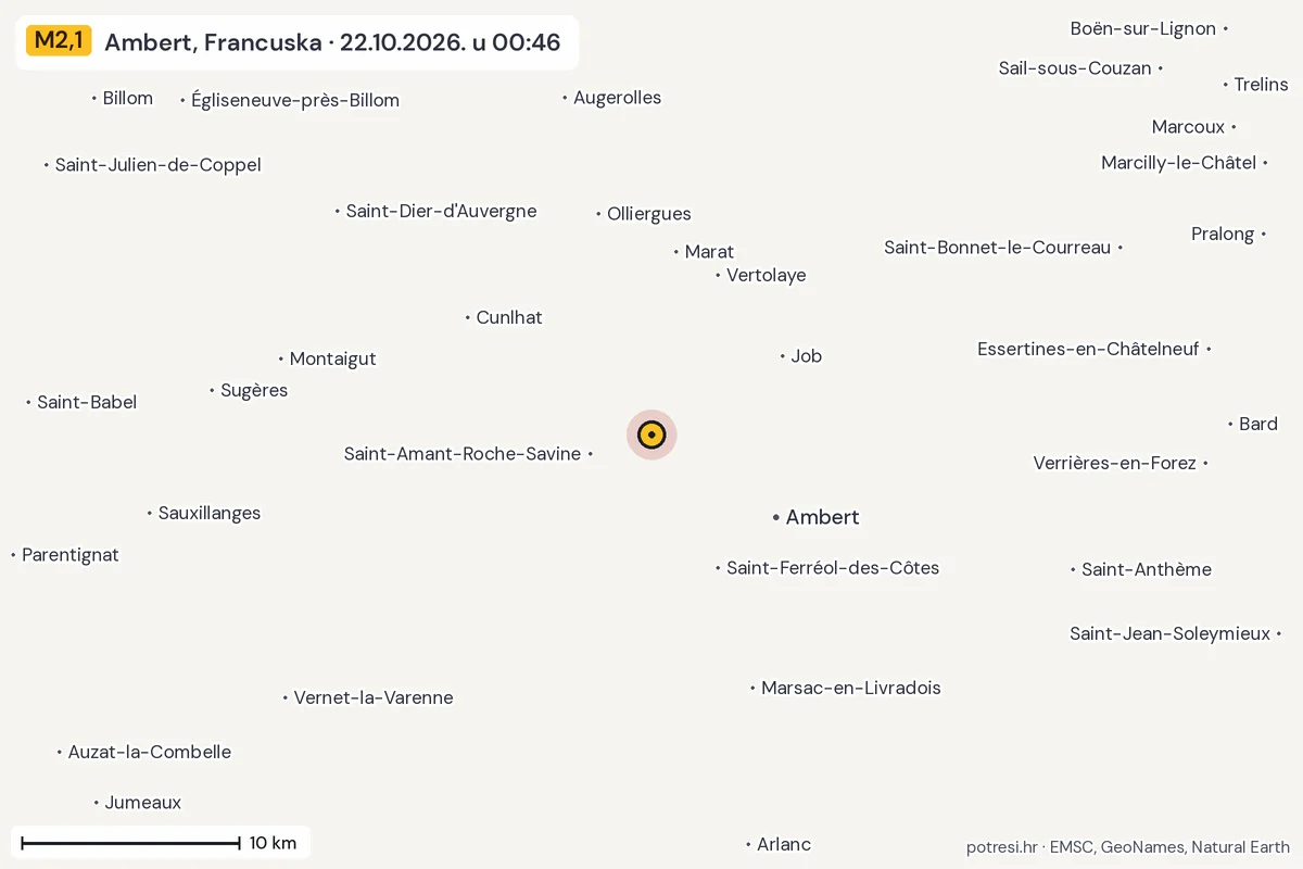 Karta: okolica epicentra, 60 km, potres M2,1, Ambert, Francuska, 22.10.2026.