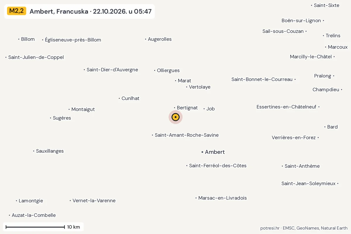 Karta: okolica epicentra, 60 km, potres M2,2, Ambert, Francuska, 22.10.2026.