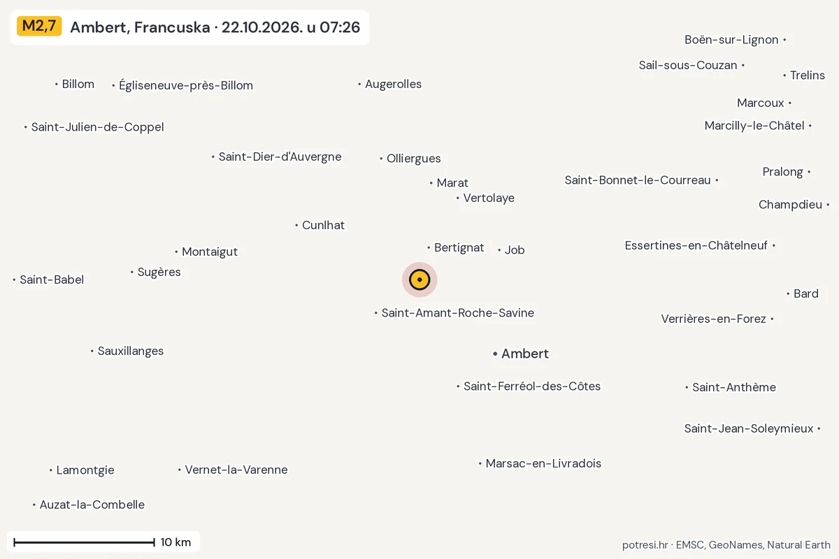 Karta: okolica epicentra, 60 km, potres M2,7, Ambert, Francuska, 22.10.2026.