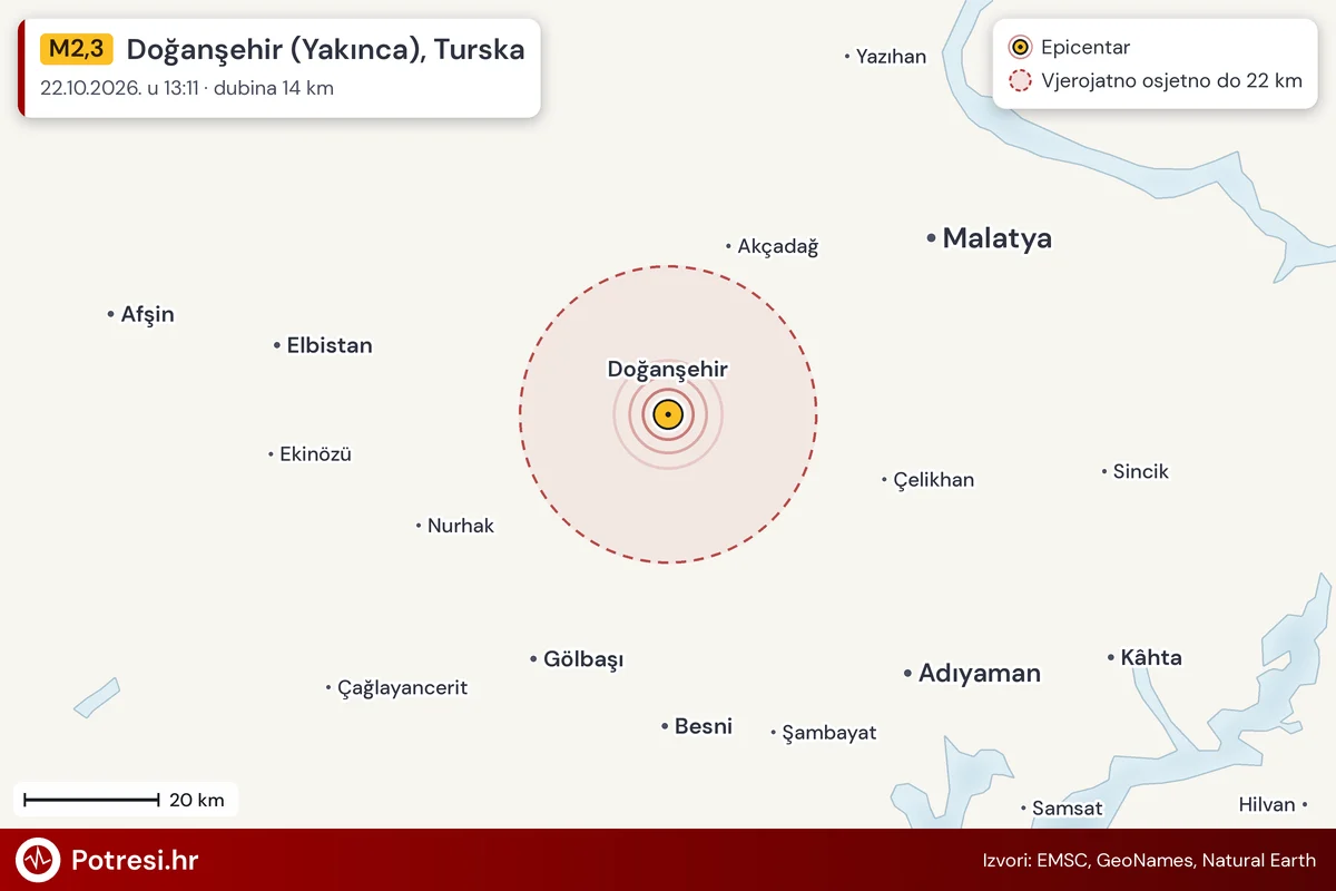 Karta: šire područje i vjerojatni doseg osjeta, potres M2,3, Doğanşehir (Yakınca), Turska, 22.10.2026.
