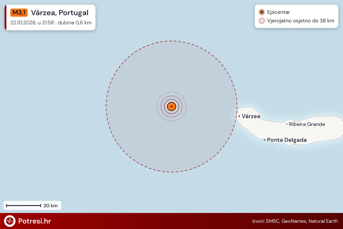Karta: šire područje i vjerojatni doseg osjeta, potres M3,1, Várzea, Portugal, 22.10.2026.