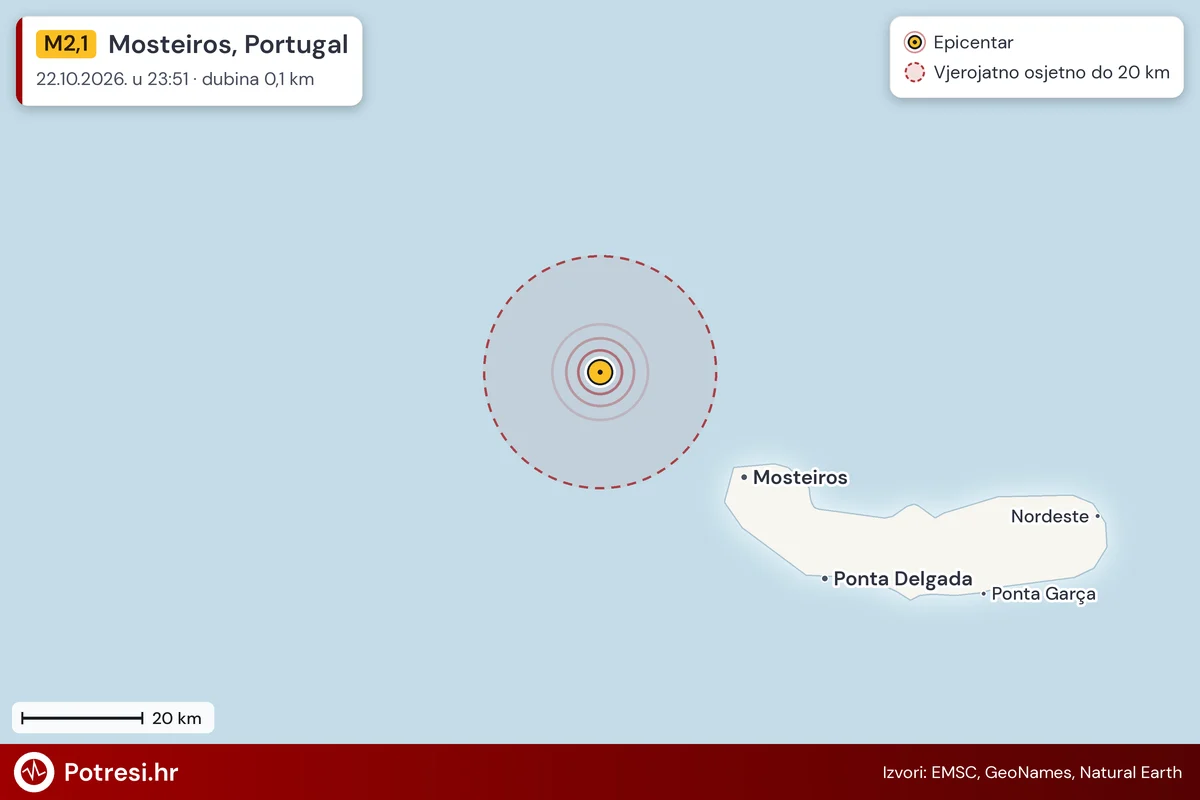Karta: šire područje i vjerojatni doseg osjeta, potres M2,1, Mosteiros, Portugal, 22.10.2026.