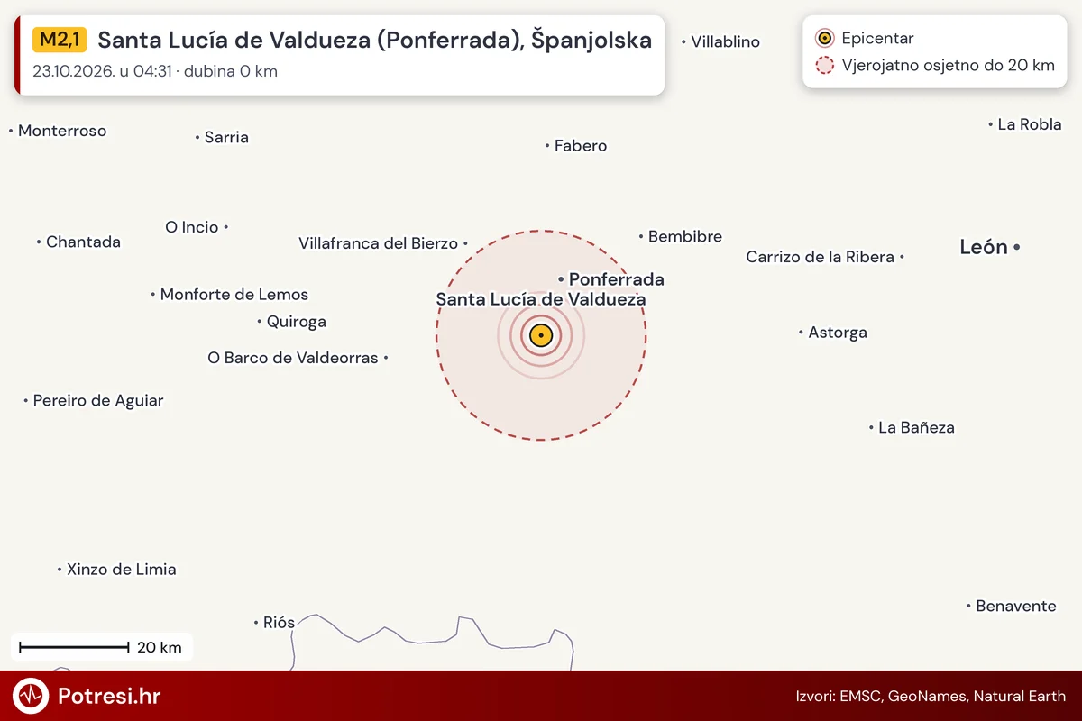 Karta: šire područje i vjerojatni doseg osjeta, potres M2,1, Santa Lucía de Valdueza (Ponferrada), Španjolska, 23.10.2026.