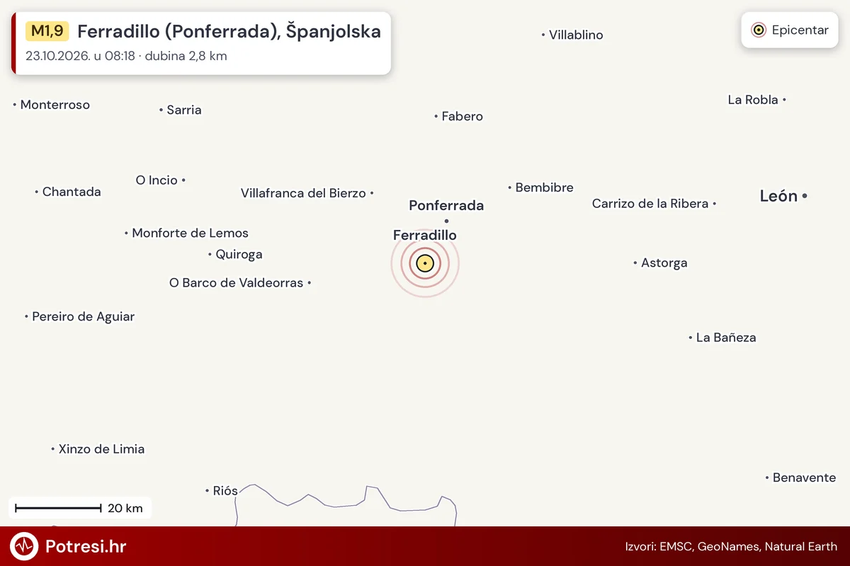 Karta: šire područje i vjerojatni doseg osjeta, potres M1,9, Ferradillo (Ponferrada), Španjolska, 23.10.2026.