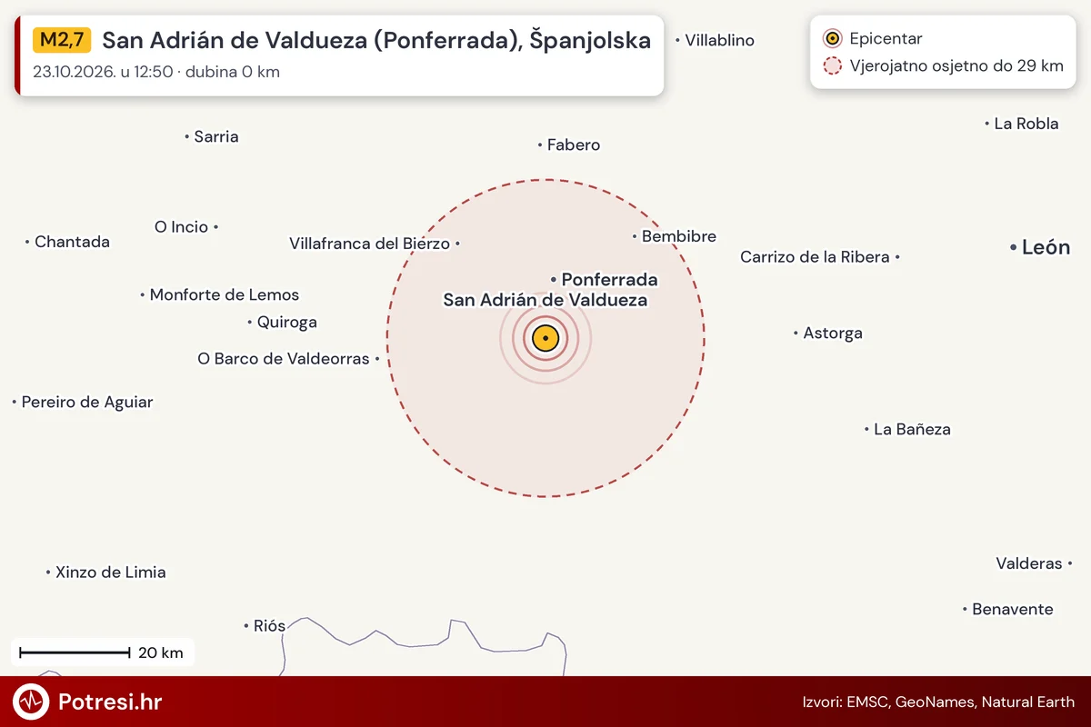 Karta: šire područje i vjerojatni doseg osjeta, potres M2,7, San Adrián de Valdueza (Ponferrada), Španjolska, 23.10.2026.