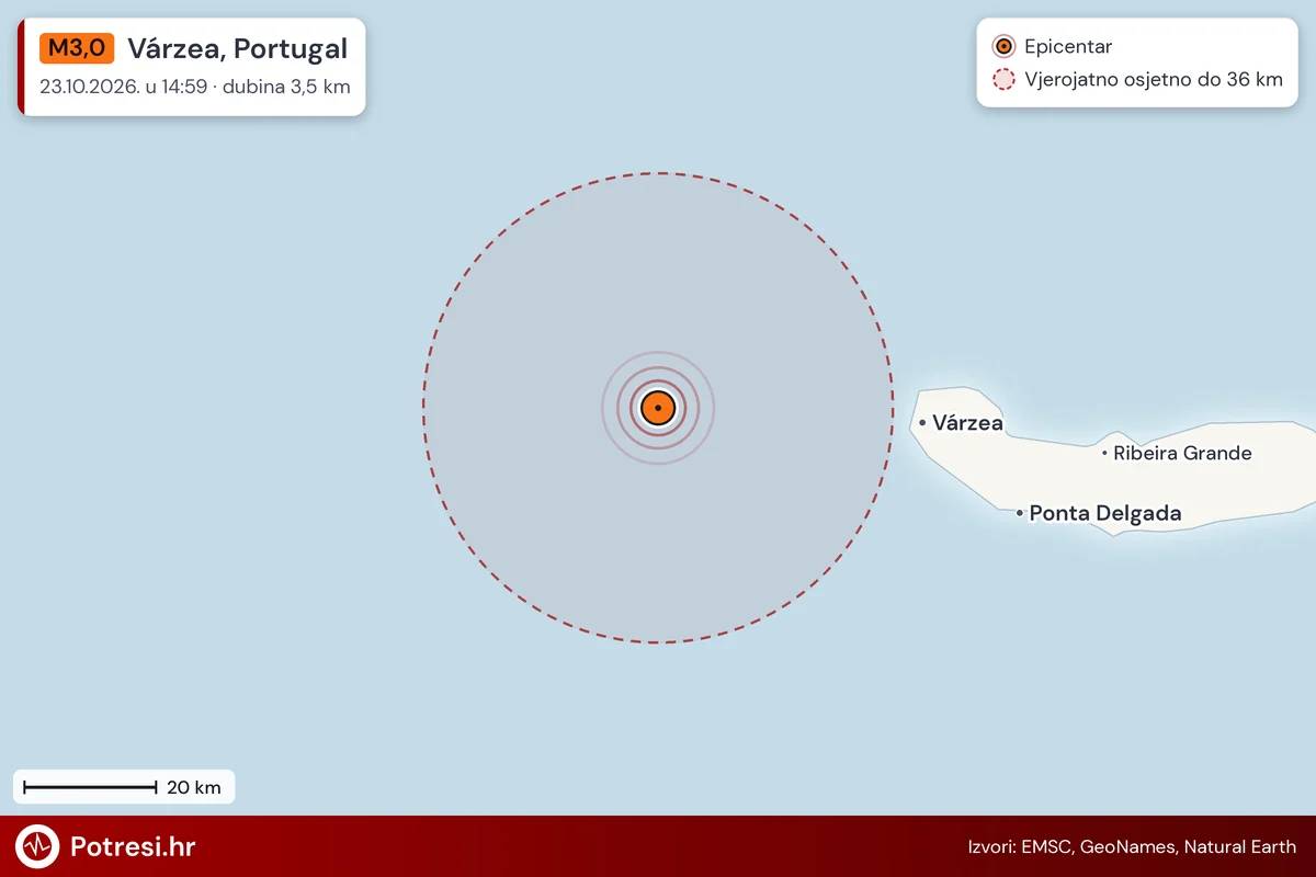 Karta: šire područje i vjerojatni doseg osjeta, potres M3,0, Várzea, Portugal, 23.10.2026.