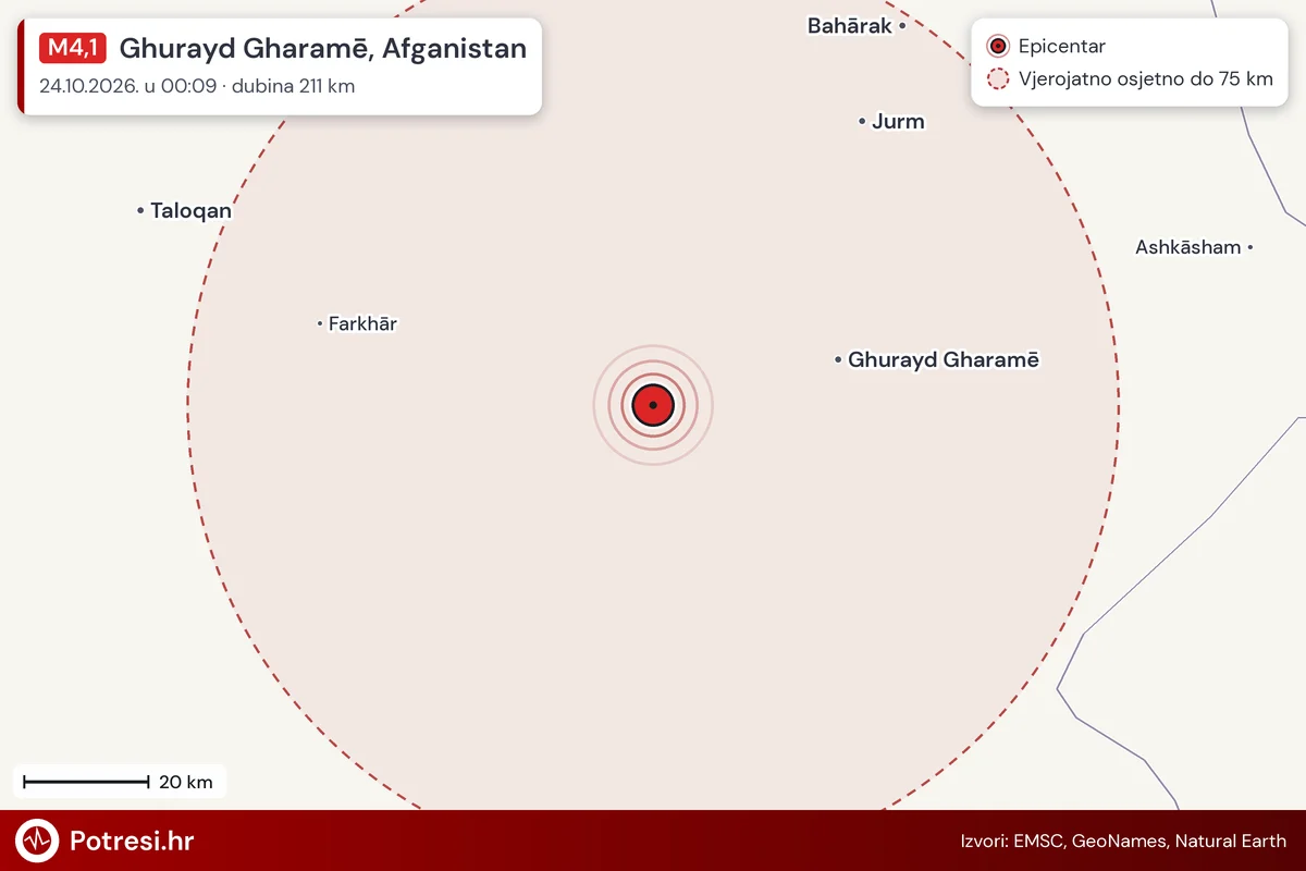 Karta: šire područje i vjerojatni doseg osjeta, potres M4,1, Ghurayd Gharamē, Afganistan, 24.10.2026.
