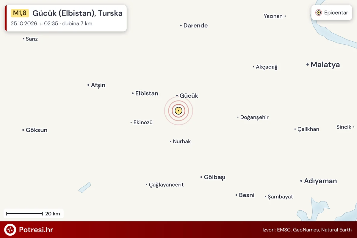 Karta: šire područje i vjerojatni doseg osjeta, potres M1,8, Gücük (Elbistan), Turska, 25.10.2026.