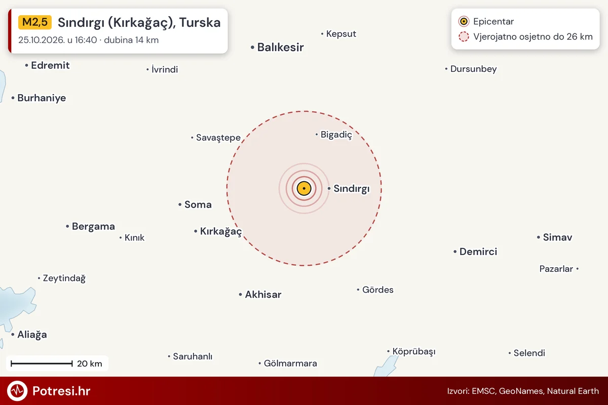 Karta: šire područje i vjerojatni doseg osjeta, potres M2,5, Sındırgı (Kırkağaç), Turska, 25.10.2026.