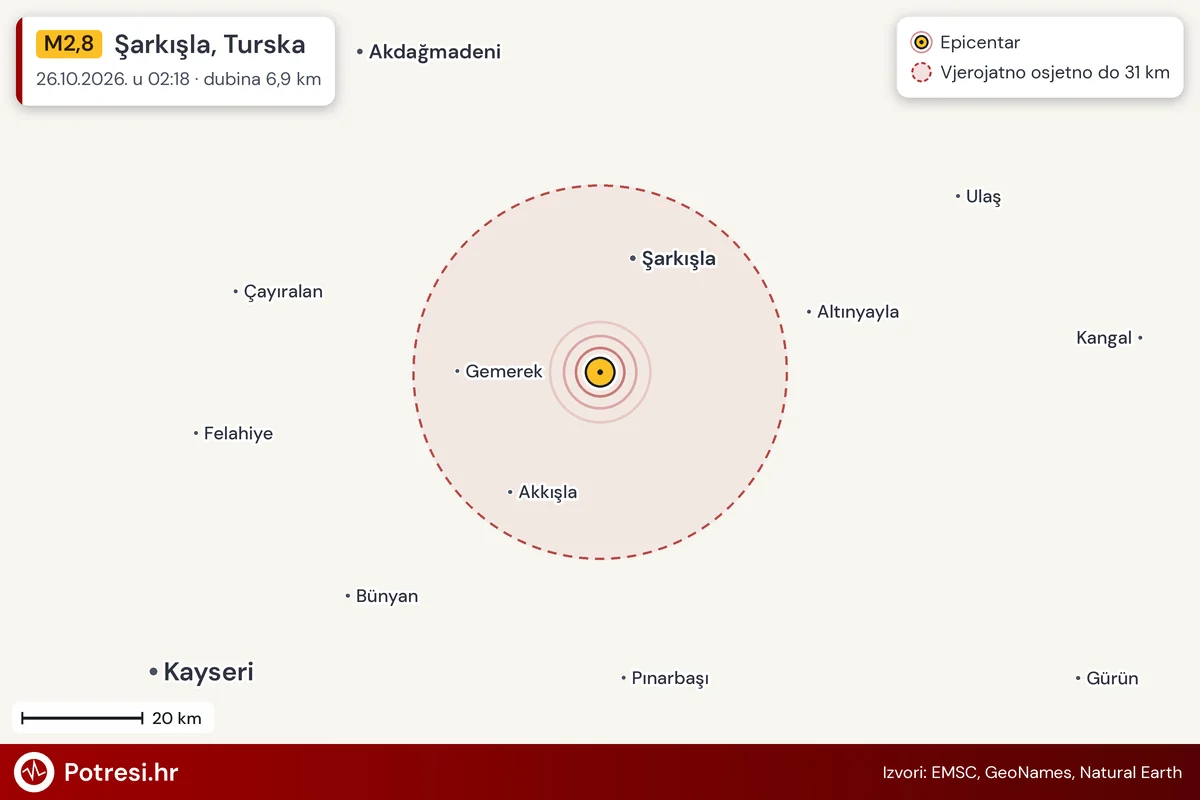 Karta: šire područje i vjerojatni doseg osjeta, potres M2,8, Şarkışla, Turska, 26.10.2026.