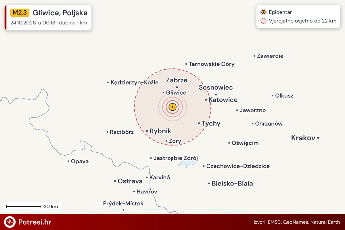 Karta: šire područje i vjerojatni doseg osjeta, potres M2,3, Gliwice, Poljska, 24.10.2026.