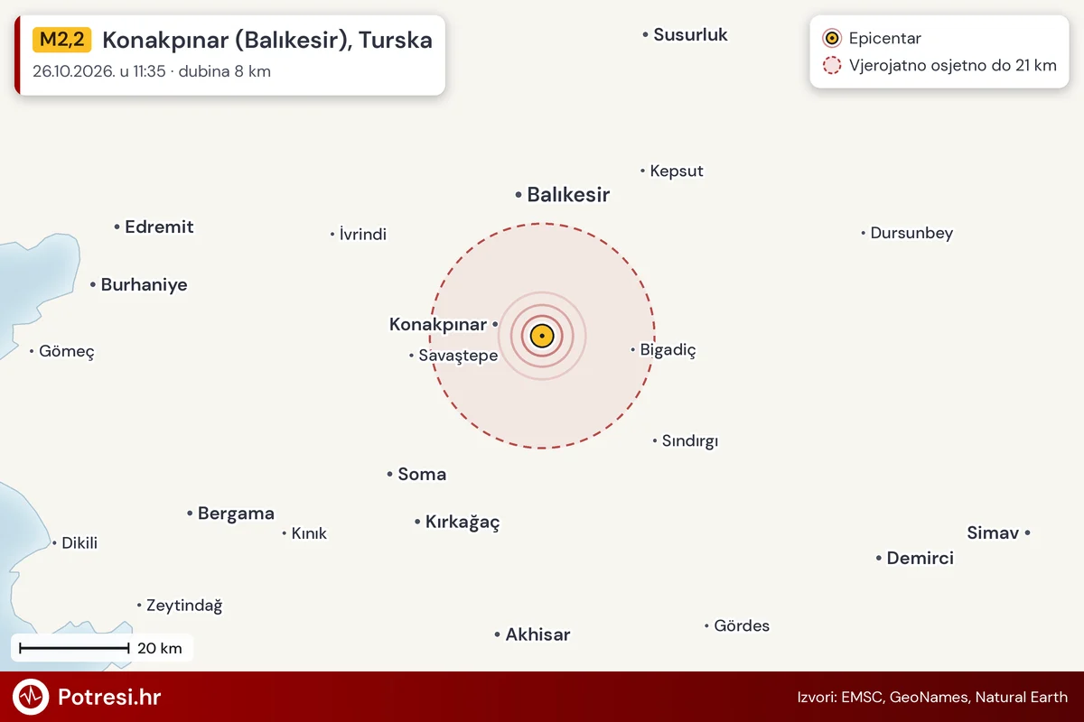 Karta: šire područje i vjerojatni doseg osjeta, potres M2,2, Konakpınar (Balıkesir), Turska, 26.10.2026.