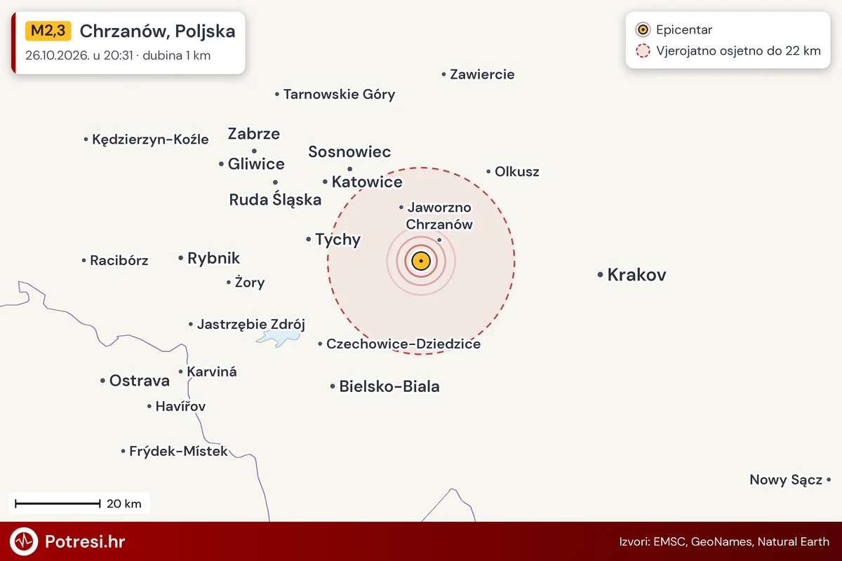 Karta: šire područje i vjerojatni doseg osjeta, potres M2,3, Chrzanów, Poljska, 26.10.2026.