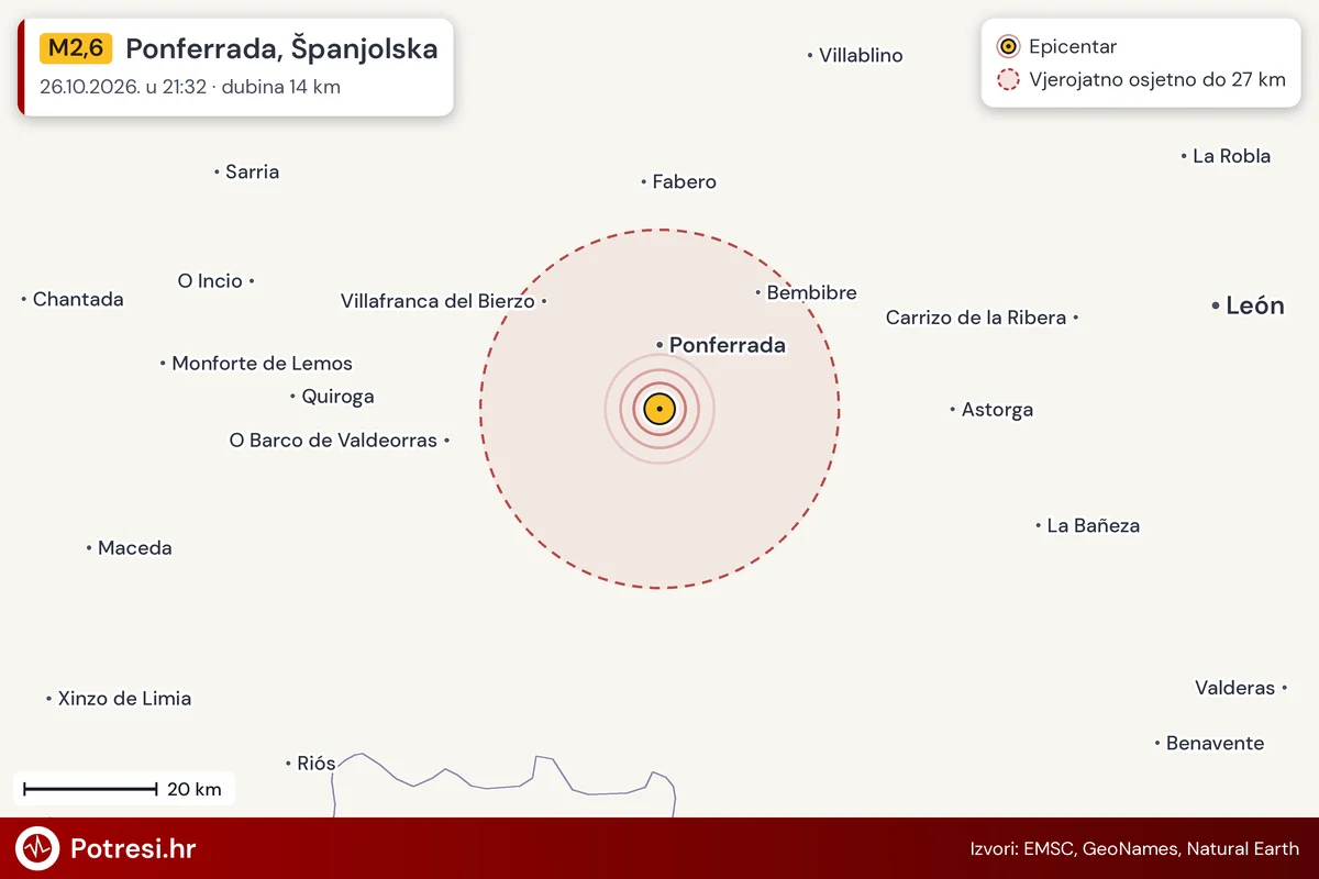 Karta: šire područje i vjerojatni doseg osjeta, potres M2,6, Ponferrada, Španjolska, 26.10.2026.