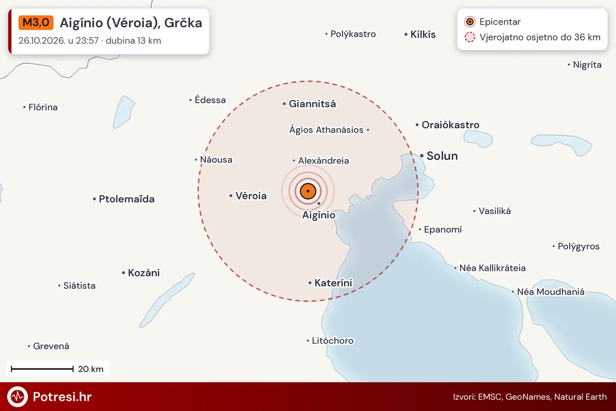 Karta: šire područje i vjerojatni doseg osjeta, potres M3,0, Aigínio (Véroia), Grčka, 26.10.2026.