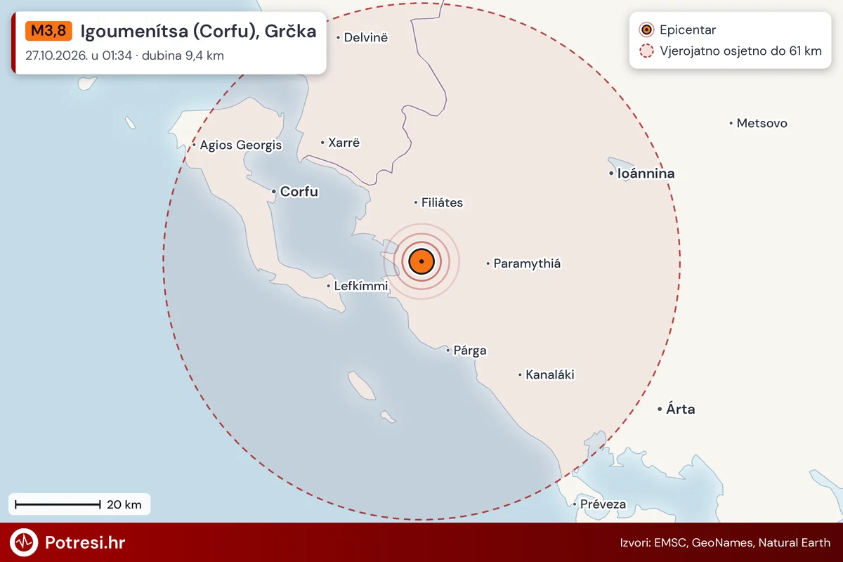 Karta: šire područje i vjerojatni doseg osjeta, potres M3,8, Igoumenítsa (Corfu), Grčka, 27.10.2026.