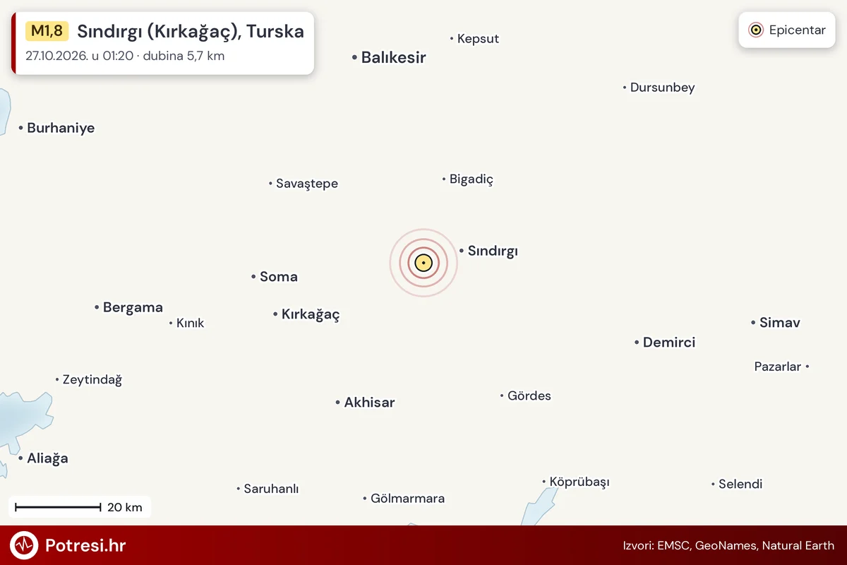 Karta: šire područje i vjerojatni doseg osjeta, potres M1,8, Sındırgı (Kırkağaç), Turska, 27.10.2026.