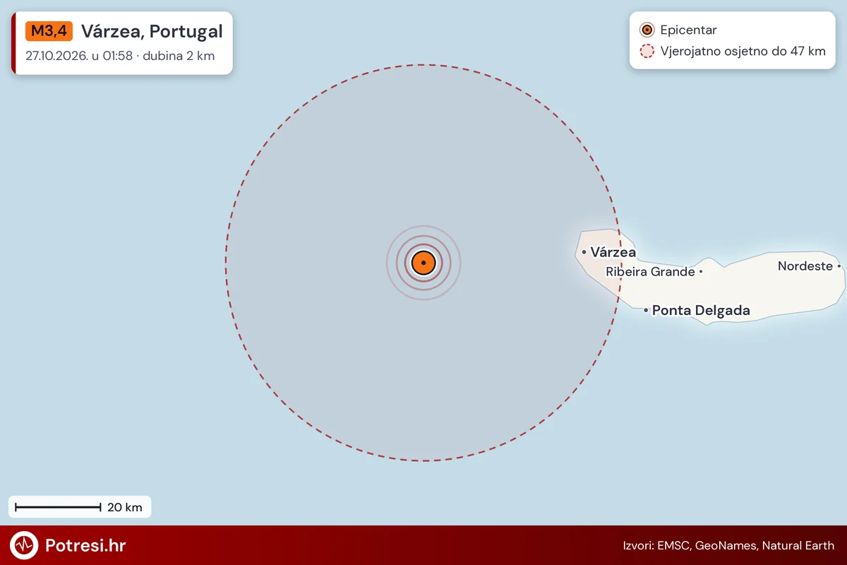 Karta: šire područje i vjerojatni doseg osjeta, potres M3,4, Várzea, Portugal, 27.10.2026.