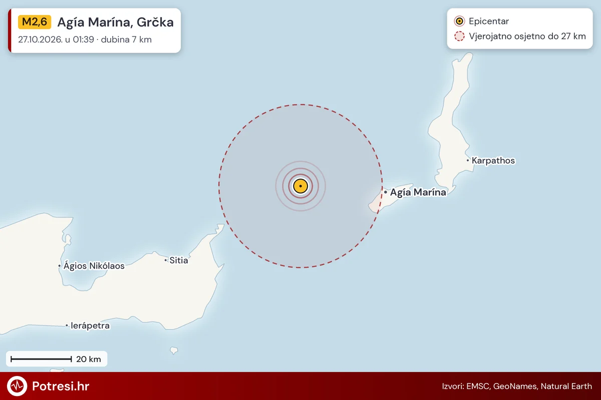 Karta: šire područje i vjerojatni doseg osjeta, potres M2,6, Agía Marína, Grčka, 27.10.2026.