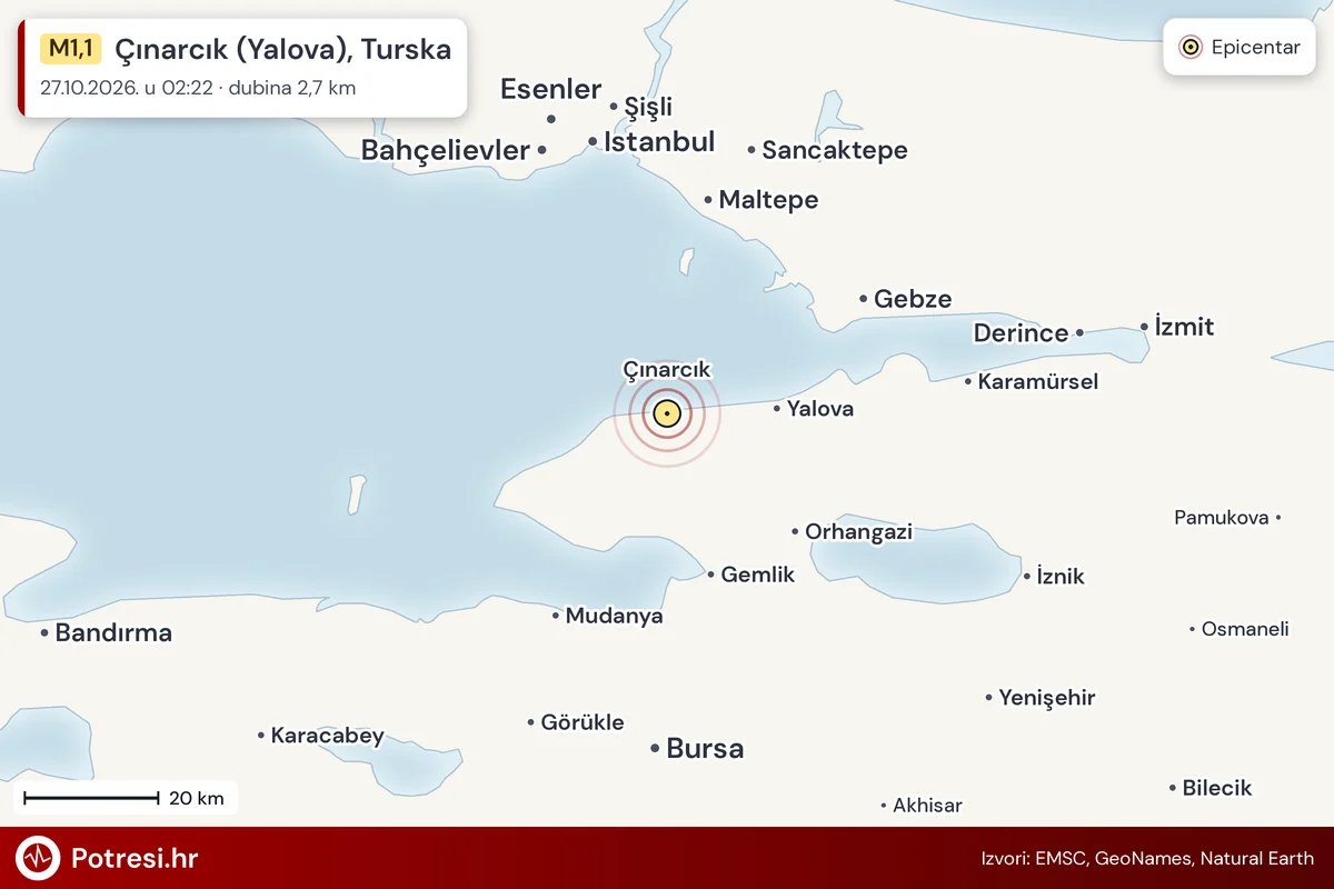 Karta: šire područje i vjerojatni doseg osjeta, potres M1,1, Çınarcık (Yalova), Turska, 27.10.2026.