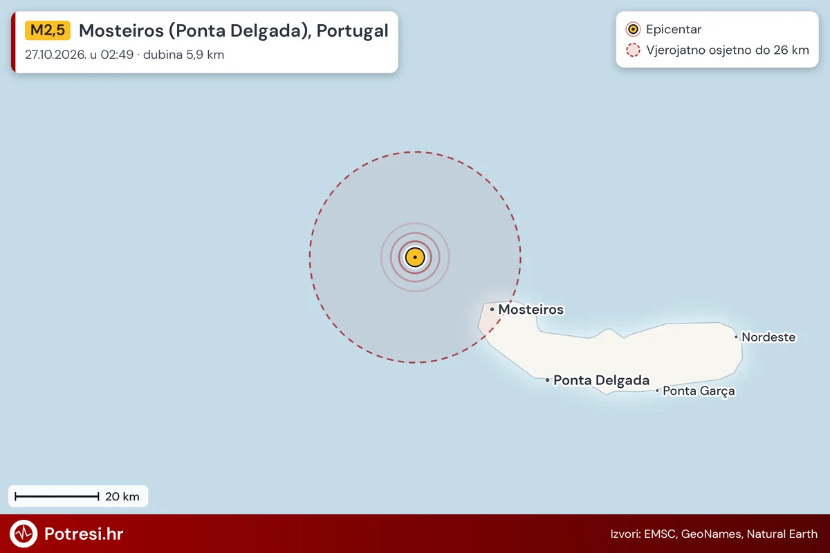 Karta: šire područje i vjerojatni doseg osjeta, potres M2,5, Mosteiros (Ponta Delgada), Portugal, 27.10.2026.