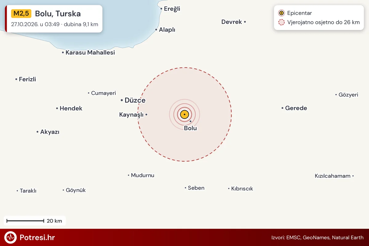 Karta: šire područje i vjerojatni doseg osjeta, potres M2,5, Bolu, Turska, 27.10.2026.