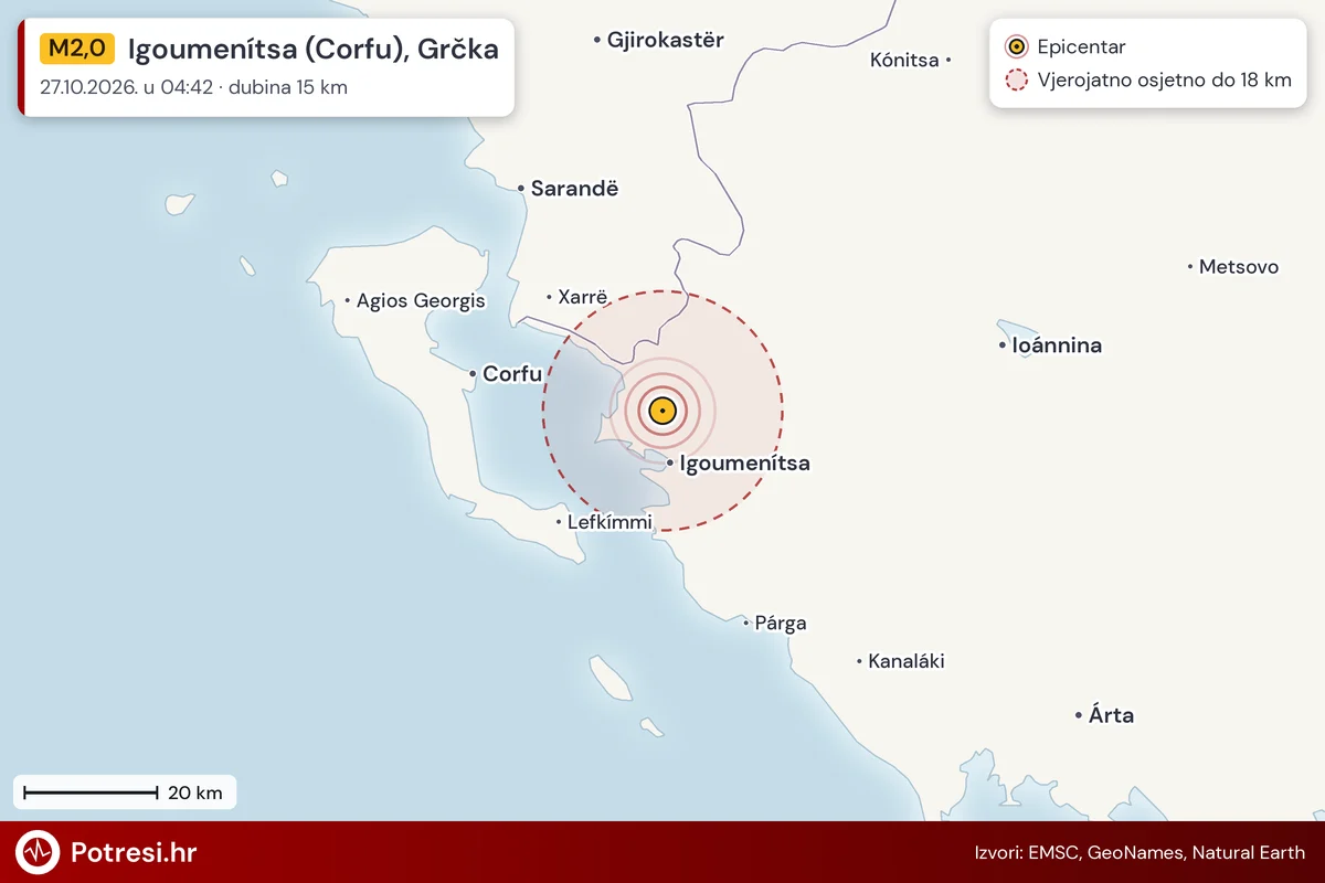 Karta: šire područje i vjerojatni doseg osjeta, potres M2,0, Igoumenítsa (Corfu), Grčka, 27.10.2026.