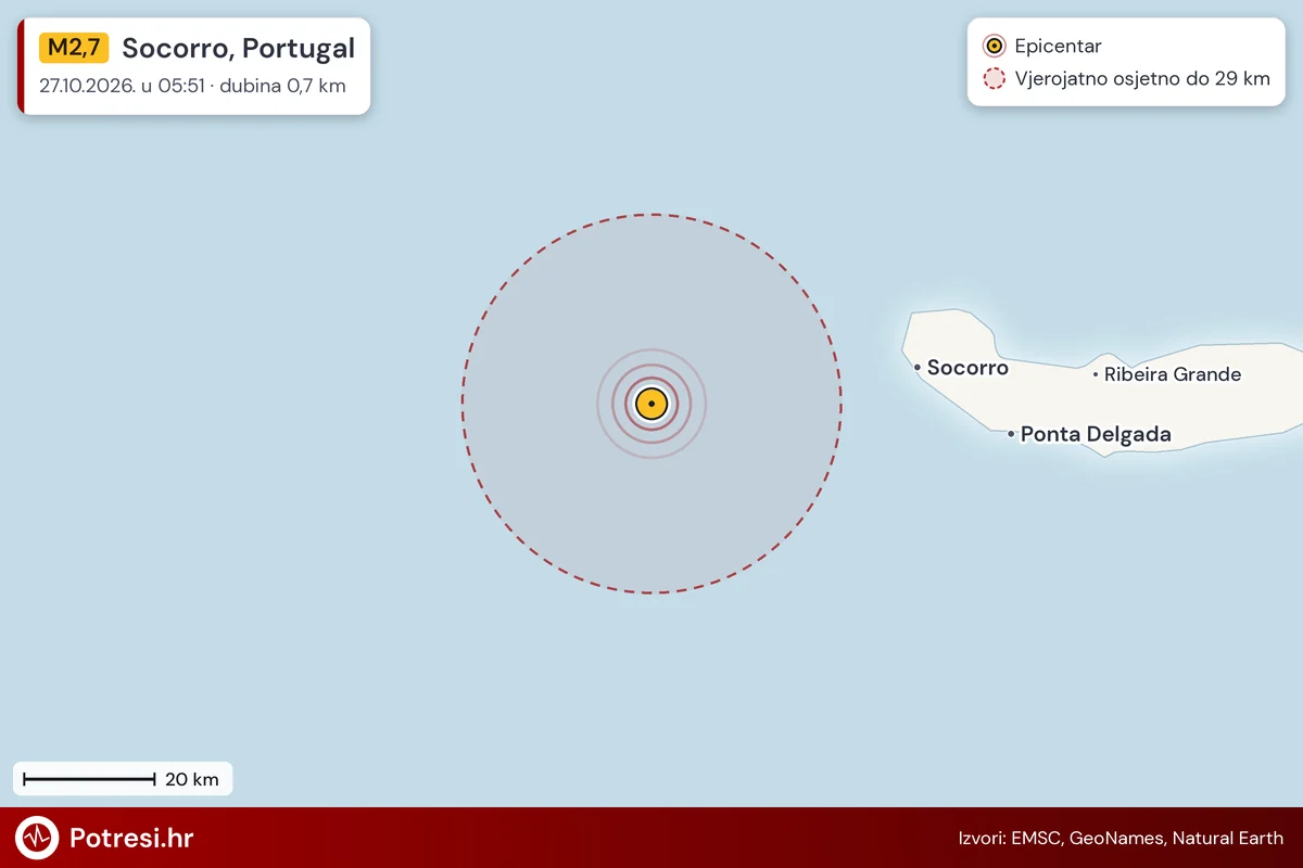 Karta: šire područje i vjerojatni doseg osjeta, potres M2,7, Socorro, Portugal, 27.10.2026.