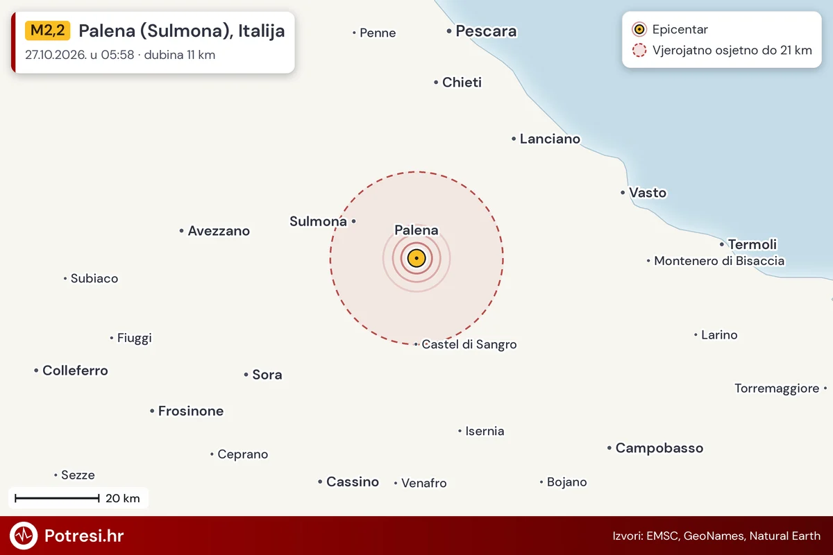 Karta: šire područje i vjerojatni doseg osjeta, potres M2,2, Palena (Sulmona), Italija, 27.10.2026.
