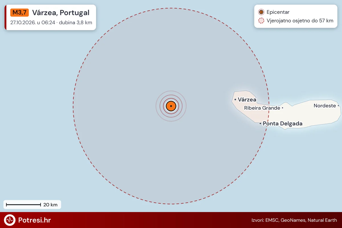 Karta: šire područje i vjerojatni doseg osjeta, potres M3,7, Várzea, Portugal, 27.10.2026.