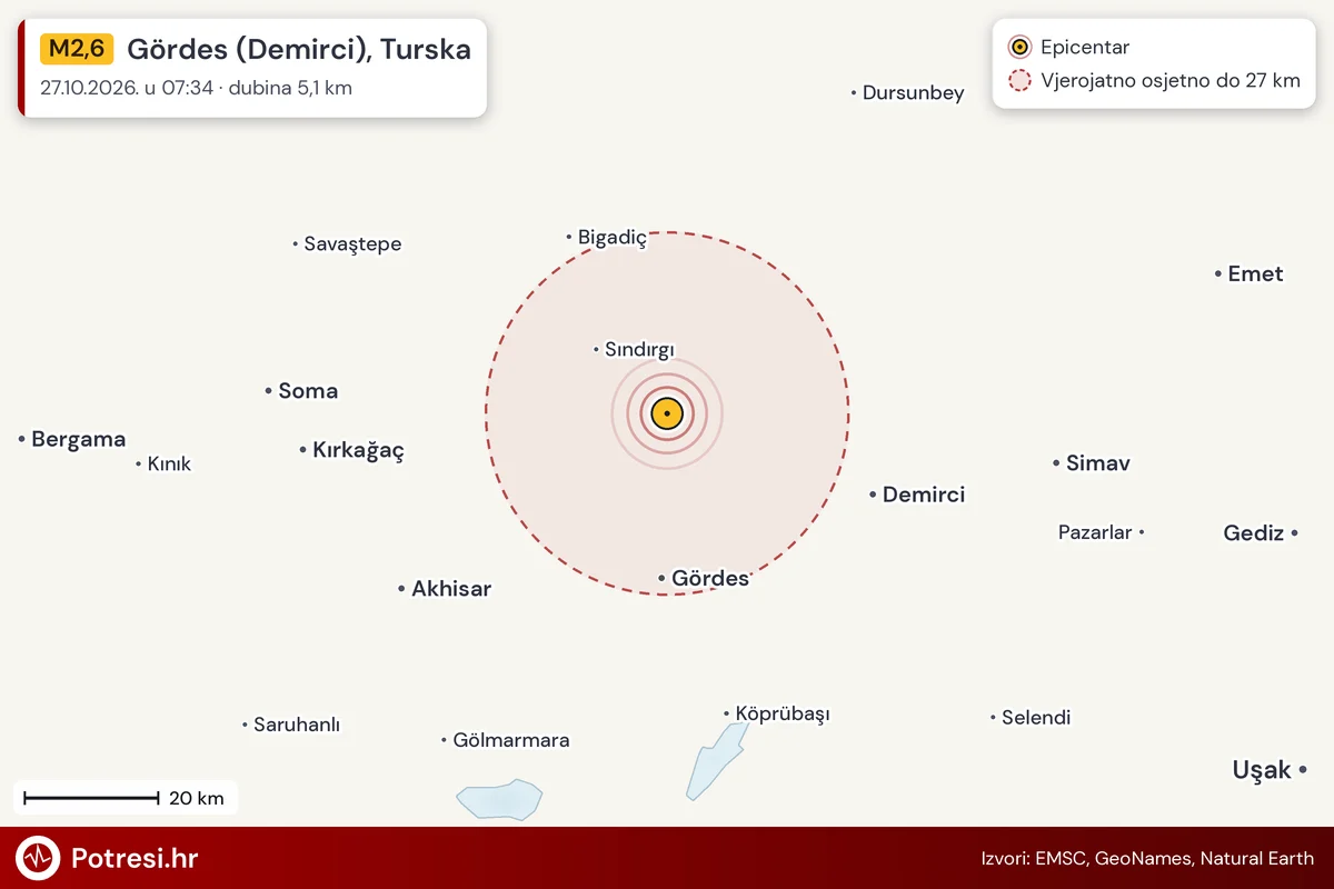 Karta: šire područje i vjerojatni doseg osjeta, potres M2,6, Gördes (Demirci), Turska, 27.10.2026.