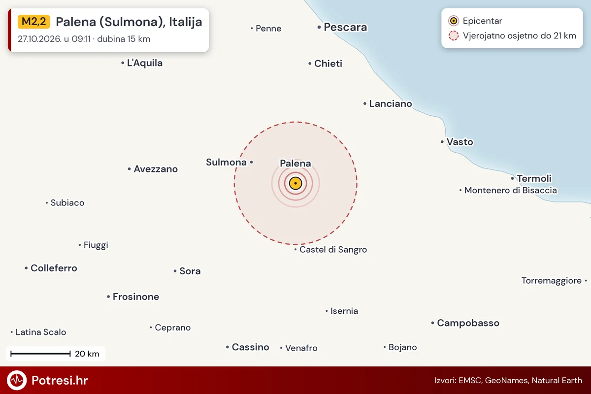 Karta: šire područje i vjerojatni doseg osjeta, potres M2,2, Palena (Sulmona), Italija, 27.10.2026.