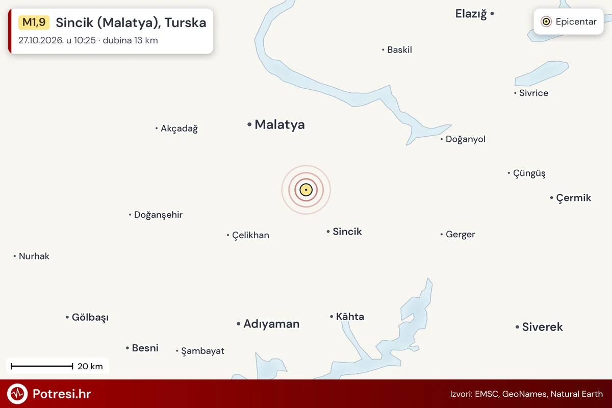 Karta: šire područje i vjerojatni doseg osjeta, potres M1,9, Sincik (Malatya), Turska, 27.10.2026.
