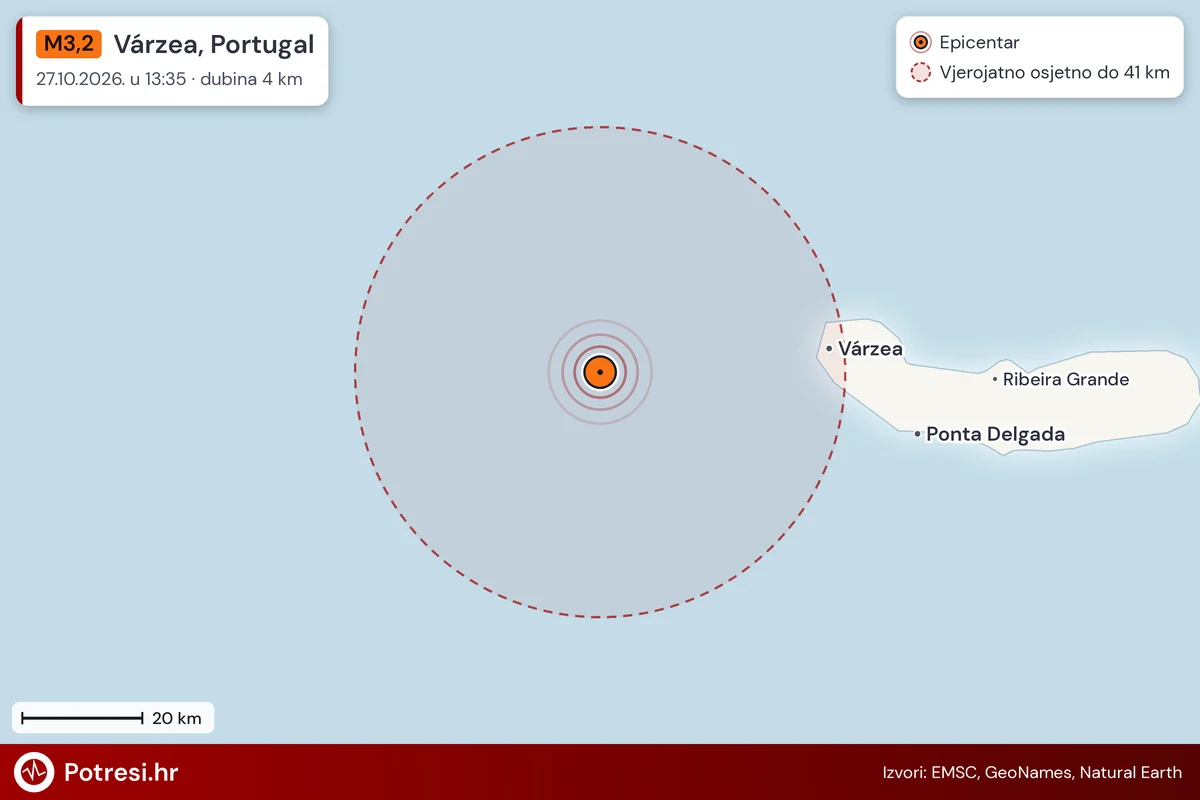 Karta: šire područje i vjerojatni doseg osjeta, potres M3,2, Várzea, Portugal, 27.10.2026.