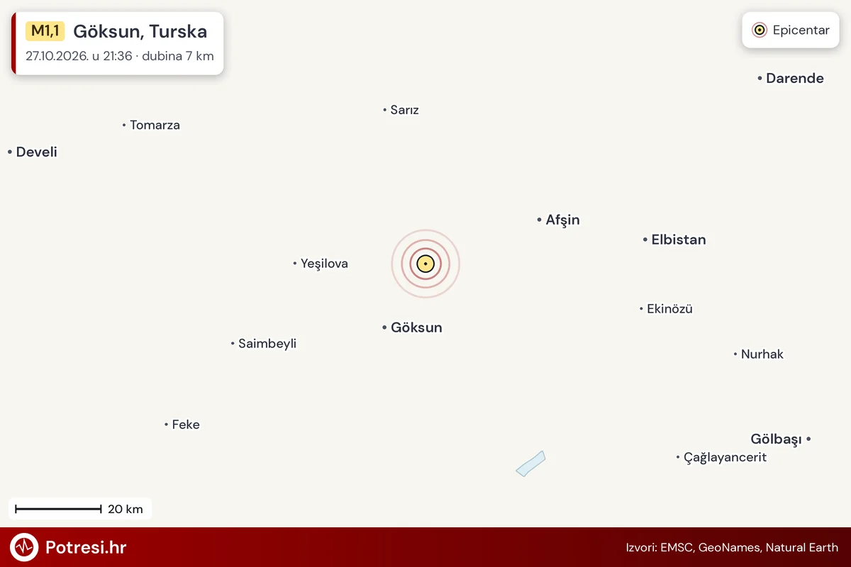 Karta: šire područje i vjerojatni doseg osjeta, potres M1,1, Göksun, Turska, 27.10.2026.