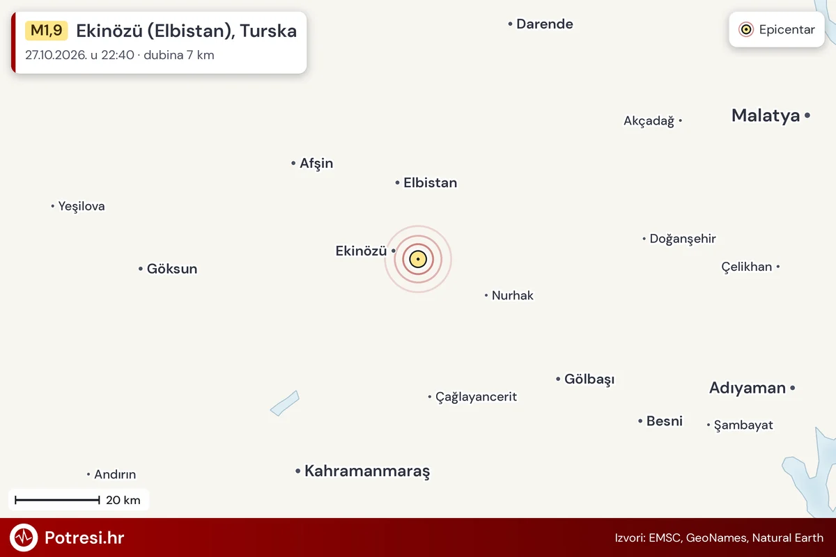 Karta: šire područje i vjerojatni doseg osjeta, potres M1,9, Ekinözü (Elbistan), Turska, 27.10.2026.