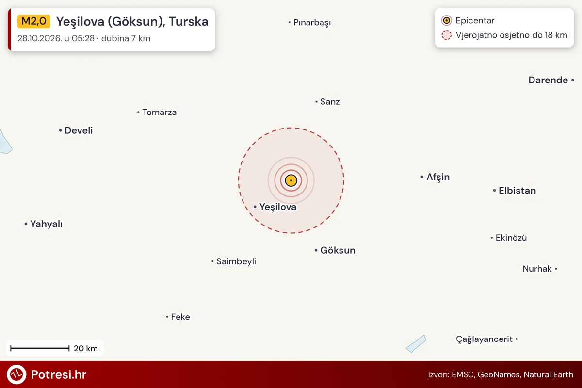 Karta: šire područje i vjerojatni doseg osjeta, potres M2,0, Yeşilova (Göksun), Turska, 28.10.2026.