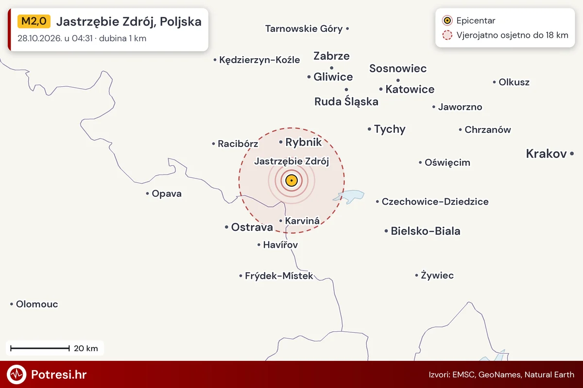 Karta: šire područje i vjerojatni doseg osjeta, potres M2,0, Jastrzębie Zdrój, Poljska, 28.10.2026.