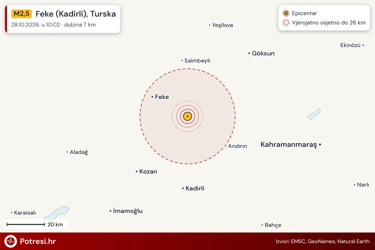 Karta: šire područje i vjerojatni doseg osjeta, potres M2,5, Feke (Kadirli), Turska, 28.10.2026.
