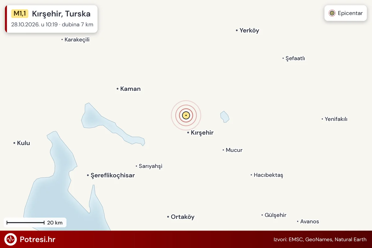 Karta: šire područje i vjerojatni doseg osjeta, potres M1,1, Kırşehir, Turska, 28.10.2026.