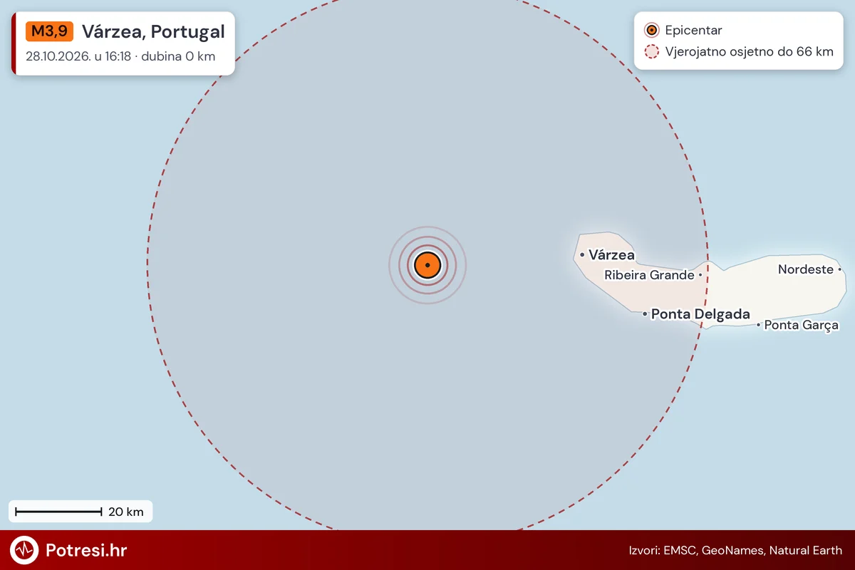 Karta: šire područje i vjerojatni doseg osjeta, potres M3,9, Várzea, Portugal, 28.10.2026.