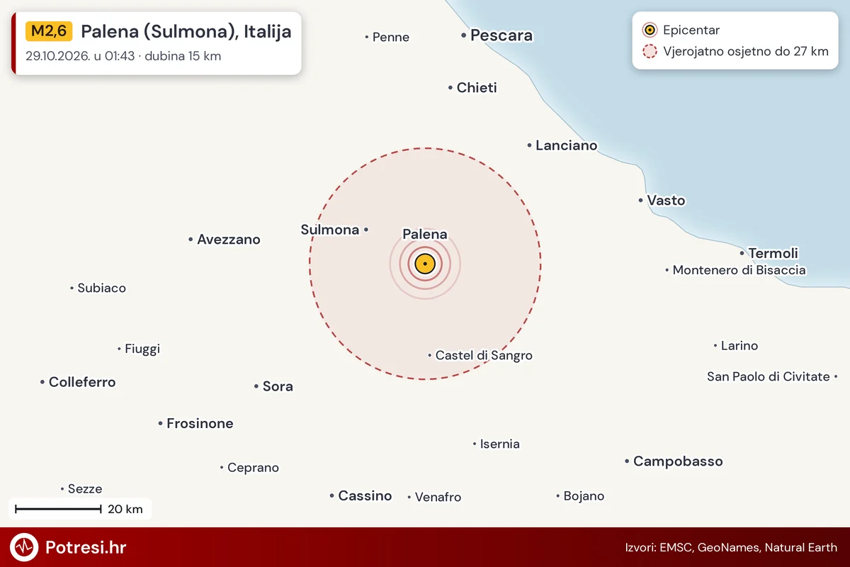 Karta: šire područje i vjerojatni doseg osjeta, potres M2,6, Palena (Sulmona), Italija, 29.10.2026.