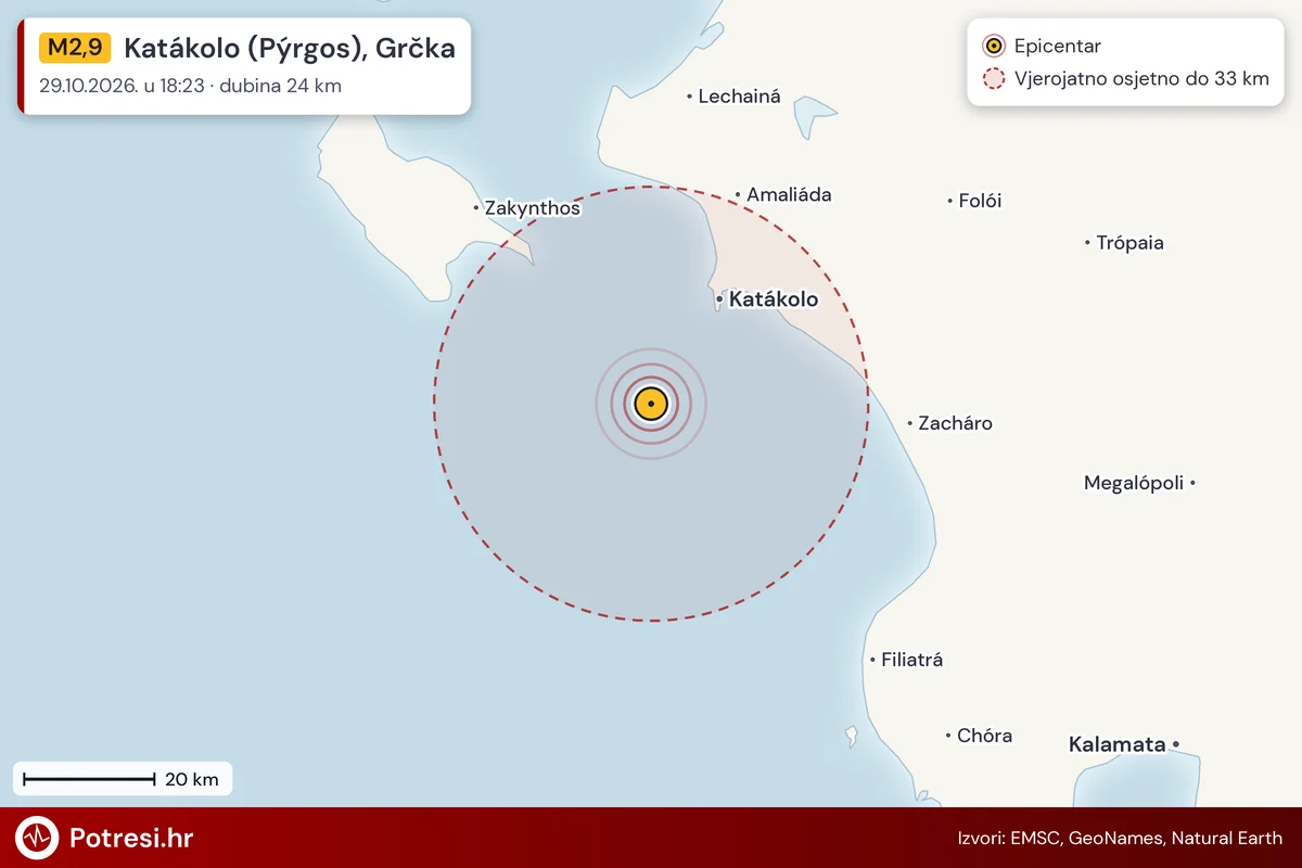Karta: šire područje i vjerojatni doseg osjeta, potres M2,9, Katákolo (Pýrgos), Grčka, 29.10.2026.