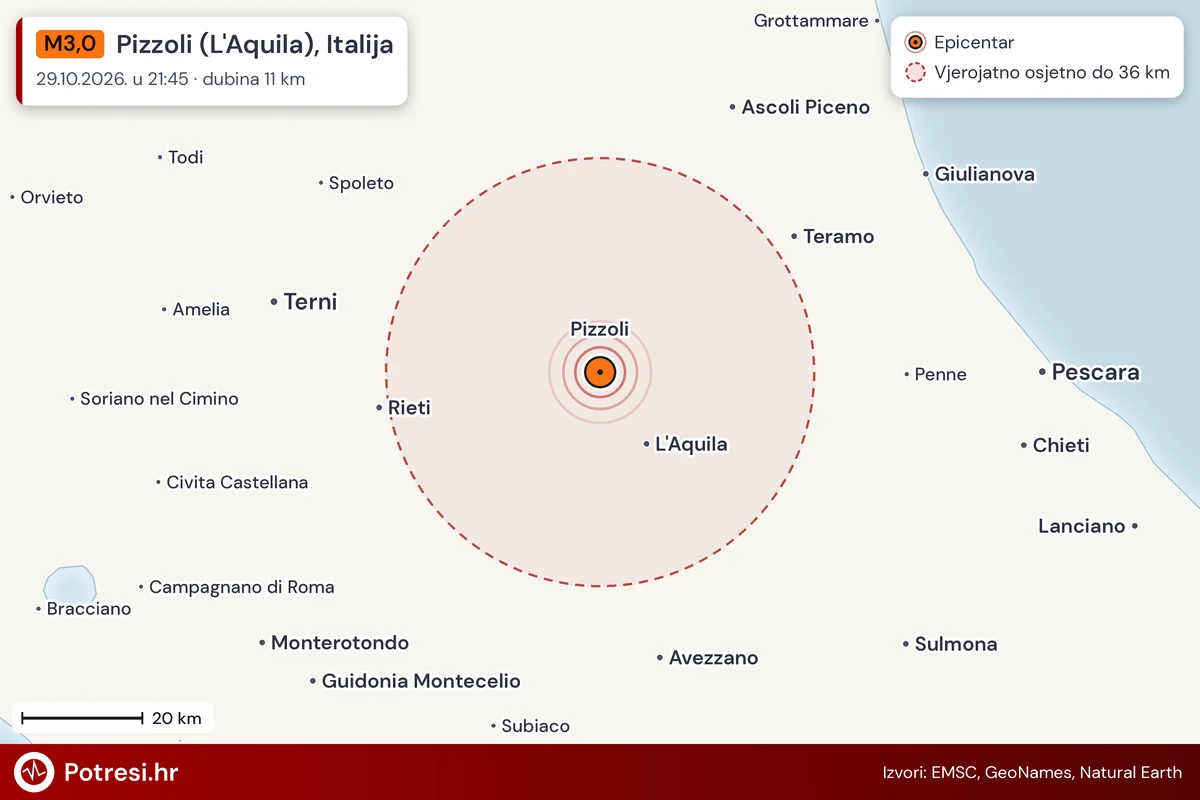 Karta: šire područje i vjerojatni doseg osjeta, potres M3,0, Pizzoli (L'Aquila), Italija, 29.10.2026.