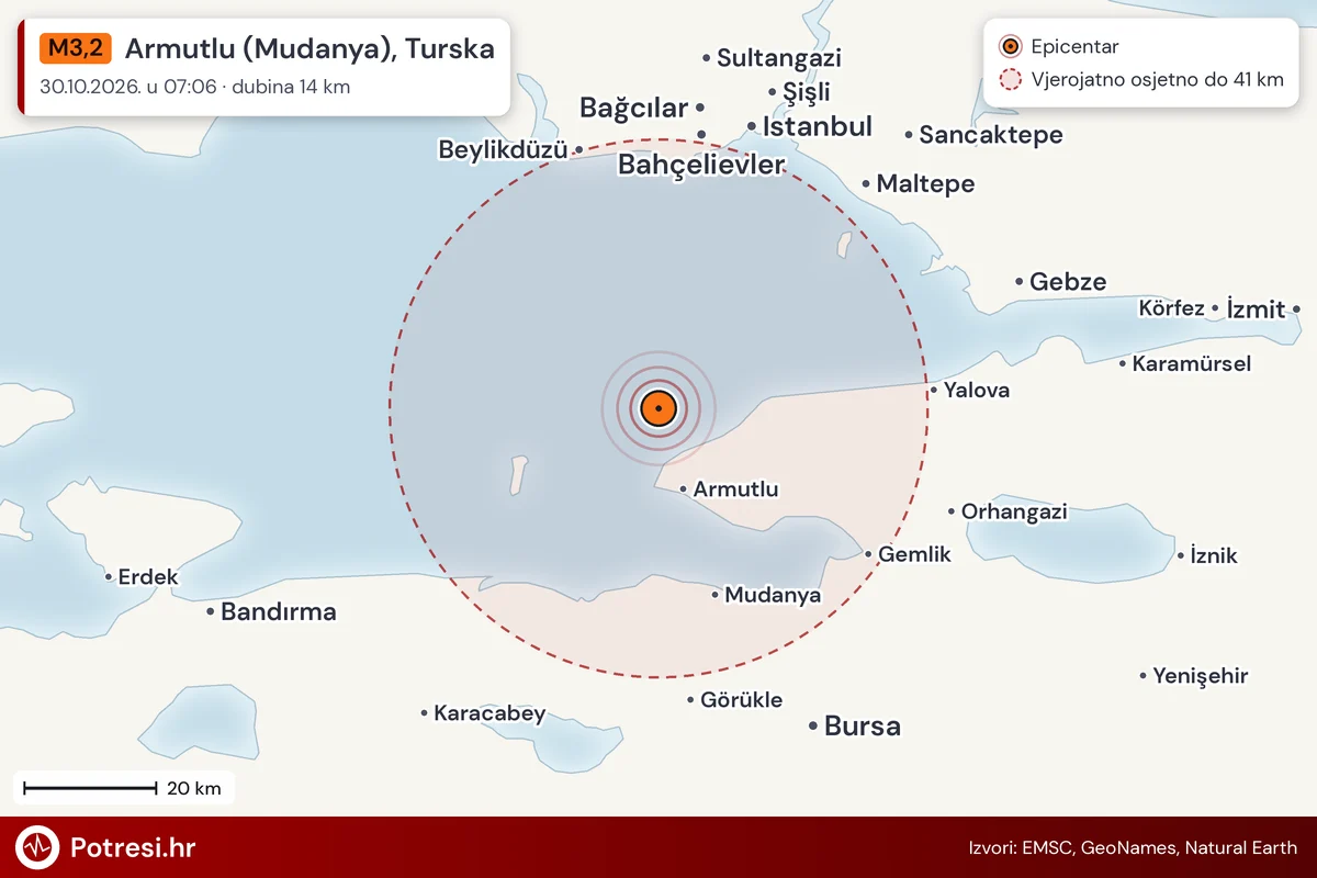 Karta: šire područje i vjerojatni doseg osjeta, potres M3,2, Armutlu (Mudanya), Turska, 30.10.2026.