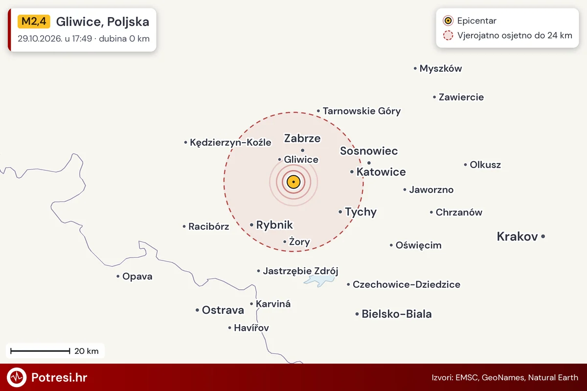 Karta: šire područje i vjerojatni doseg osjeta, potres M2,4, Gliwice, Poljska, 29.10.2026.