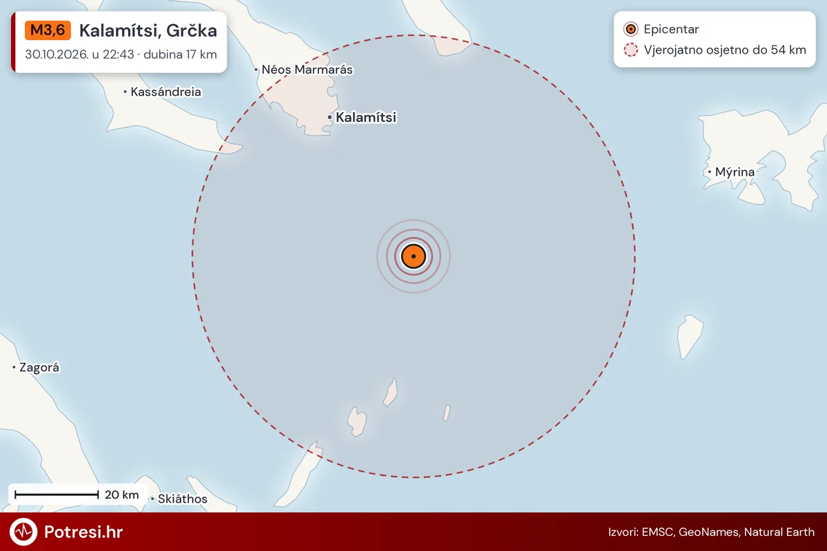 Karta: šire područje i vjerojatni doseg osjeta, potres M3,6, Kalamítsi, Grčka, 30.10.2026.
