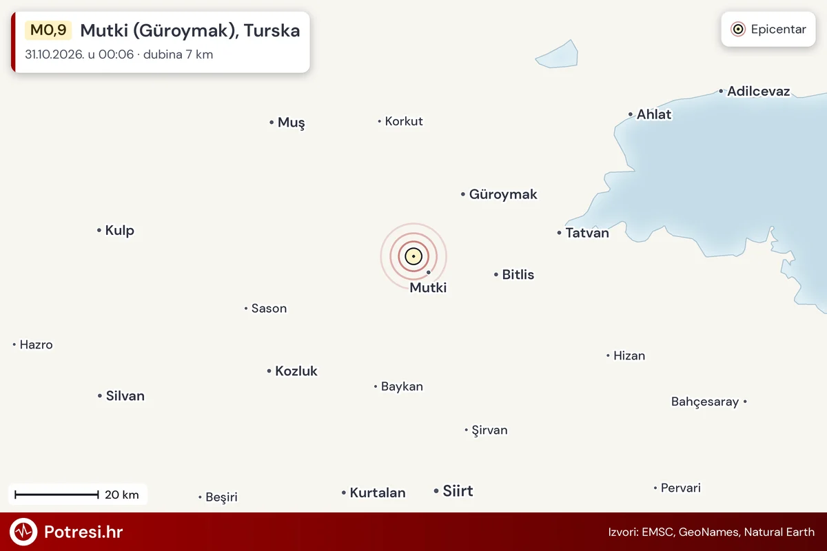 Karta: šire područje i vjerojatni doseg osjeta, potres M0,9, Mutki (Güroymak), Turska, 31.10.2026.