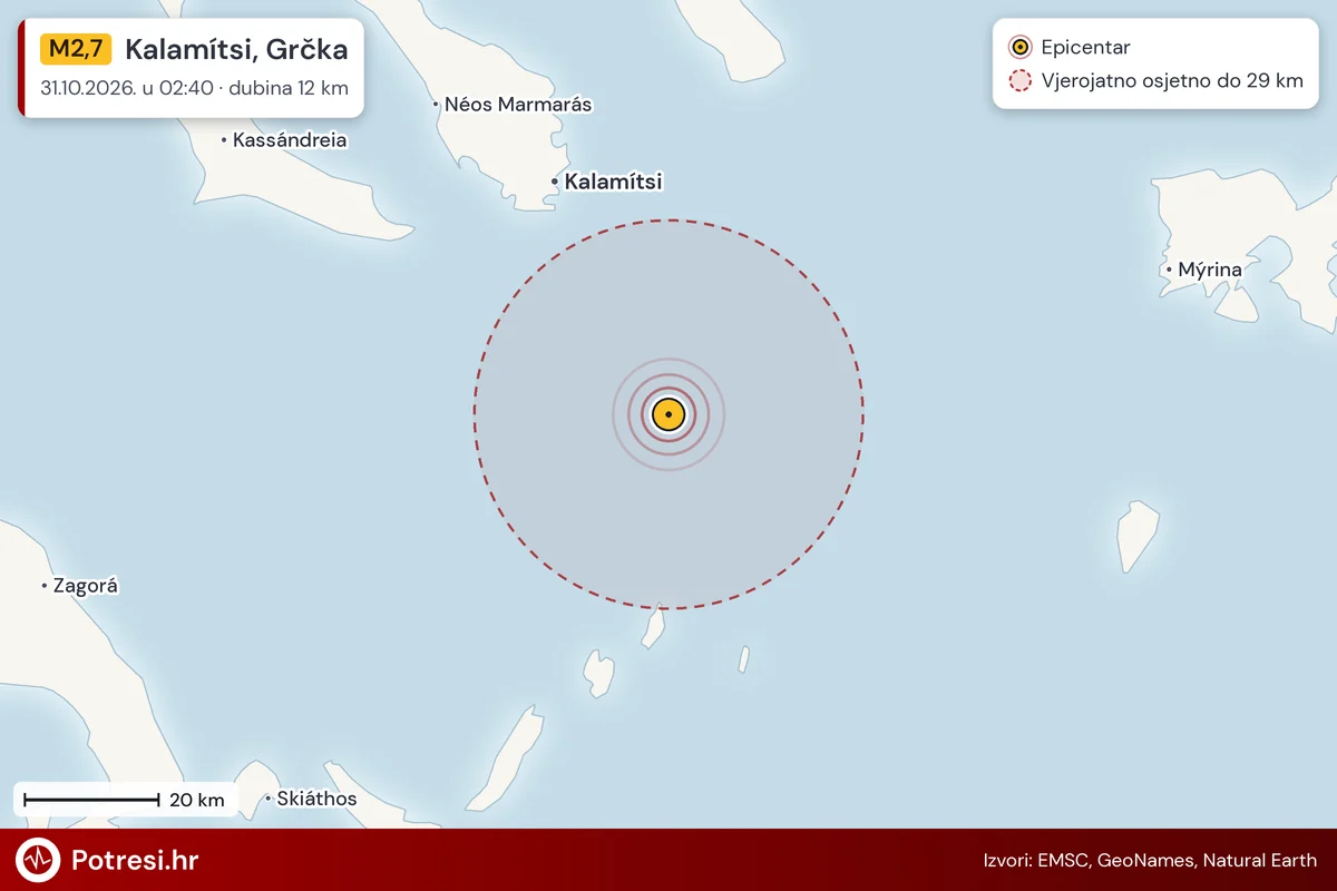 Karta: šire područje i vjerojatni doseg osjeta, potres M2,7, Kalamítsi, Grčka, 31.10.2026.